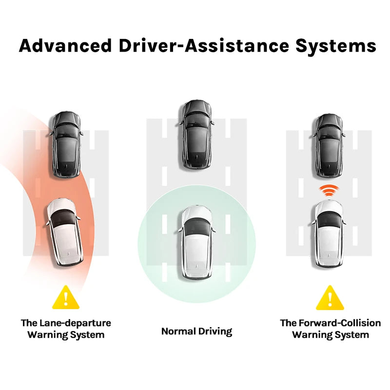 4K Dash Cam A800S Built-In GPS ADAS 140°FOV Camera Car DVR 24H Parking Monitor Front Cam Only, Support Rear Cam