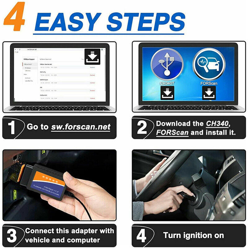 For Ford Forscan OBD2 Code Reader ELM327 V1.5 USB Modified Scanner HS/MS CAN UK