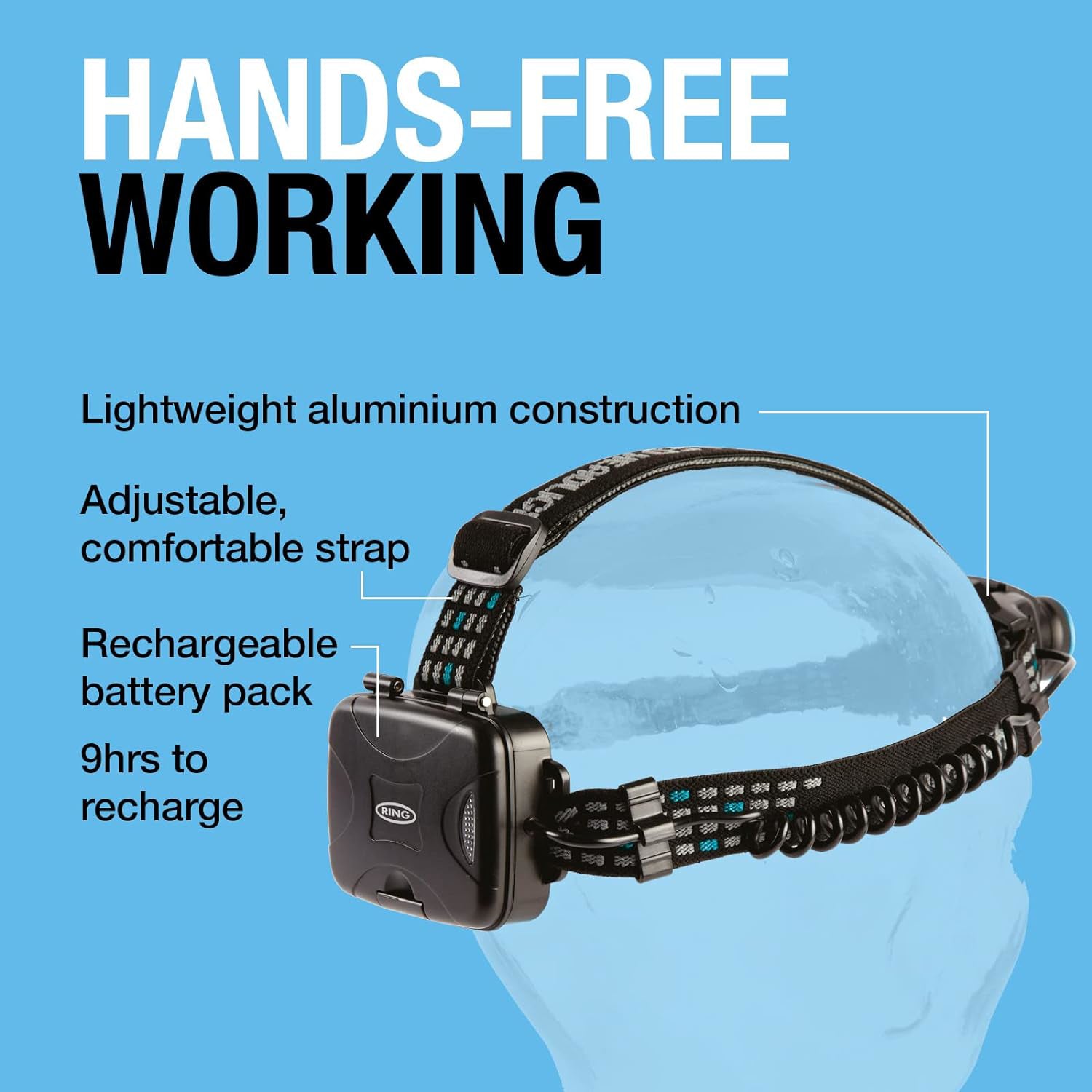 Ring Automotive RIT1070 Zoom240 LED USB Rechargeable Head Torch
